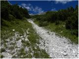 Planina Polog - Mahavšček